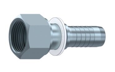 ORFS perskoppelingen