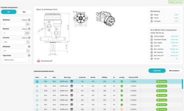 Hydromotor configurator