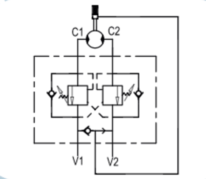 schema balancerklep met hydromotor