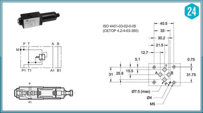 NG6 Druk reduceerventiel P poort 60-280 bar
