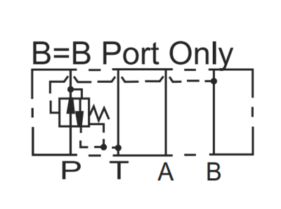 NG6 Druk reduceerventiel B poort 40 l/min