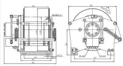 Hydraulische hijslier 1500kg