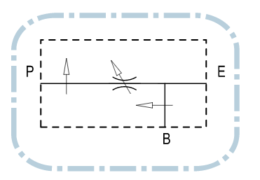Volumeregelklep drukgecompenseerd 3-weg VPR3 1