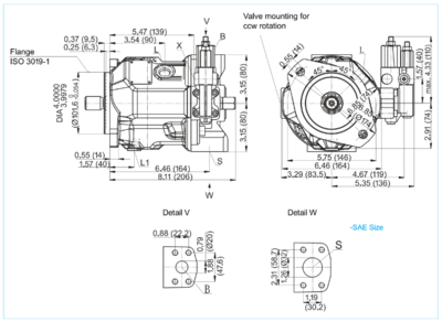 28 DFLR plunjerpomp open circuit - 28cc - 280 bar