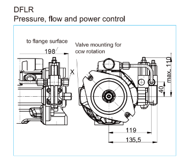 28 DFLR plunjerpomp open circuit - 28cc - 280 bar