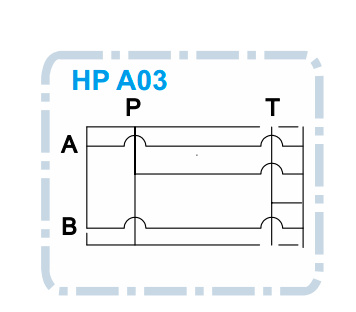 A03 Tussenblok voor powerpack NG6 ventiel