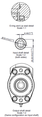 Hydraulische draaikrans 1:44