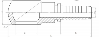 RVS 1/4
