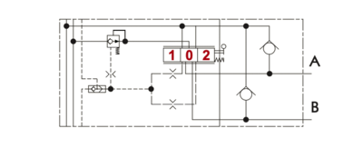 Proportioneel 4/3 stuursectie met gedempte drukcompensatie incl. nazuigventiel/shock valve kleppen