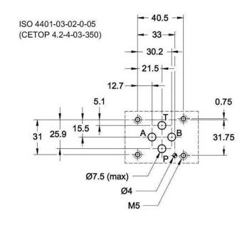 NG6 110 VAC Cetop Elektrisch 4/3 stuurventiel ABPT gesloten 350 bar