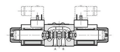 NG6 110 VAC Cetop Elektrisch 4/3 stuurventiel BPT Verbonden A Gesloten 350 bar