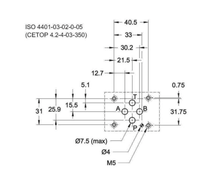 NG6 12 VDC Cetop Elektrisch 4/3 stuurventiel BPT Verbonden A Gesloten 350 bar