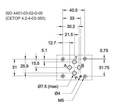 NG6 230 VAC Cetop Elektrisch 4/2 stuurventiel PA verbonden BT verbonden 350 bar