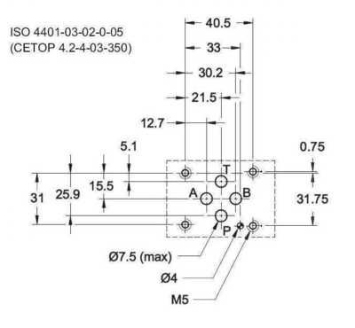 NG6 110 VAC Cetop Elektrisch 4/2 stuurventiel H middenstand 350 bar