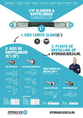1/4” hydrauliekslang (400 bar) op maat geperst