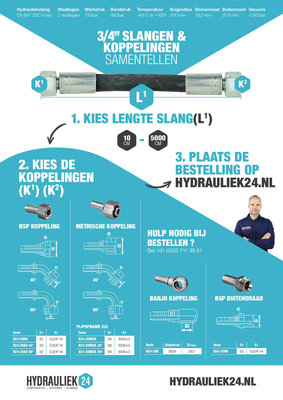 3/4” hydrauliekslang (215 bar) op maat geperst