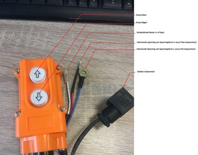 Knoppenkast voor enkelwerkende powerpack 12V 2 knoppen