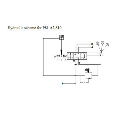 Hydraulische houtklover stuurventiel met auto-return