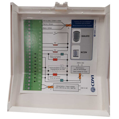 Verlicht RF codeklavier