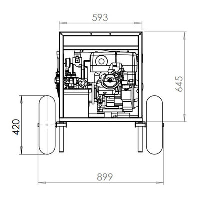 Powerpack met 13 pk benzinemotor