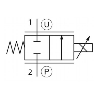 Proportioneel stroomregelventiel 24V
