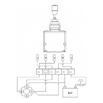 Joystick voor proportioneel stuurventiel