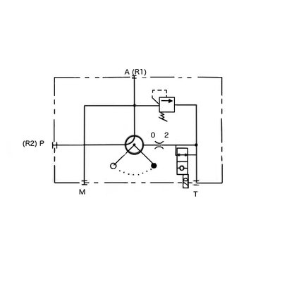 SB3E elektrisch/hand bediend veiligheidsblok