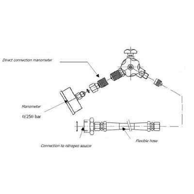 Stikstof vulset accumulator