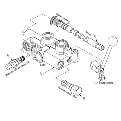 Tractor kloofmachine set 10 ton