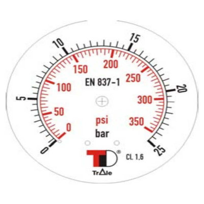 Manometer met achter aansluiting 63 mm, inbouw, gevuld met glycerine, 1/4