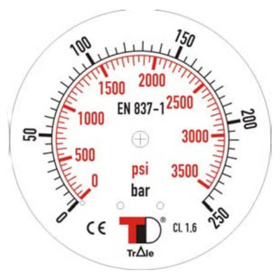Manometer met achter aansluiting 63 mm, inbouw, gevuld met glycerine, 1/4