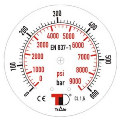 Manometer met achter aansluiting 63 mm, inbouw, gevuld met glycerine, 1/4