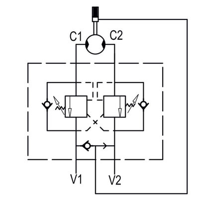 Dubbelwerkende balanceerklep flensbaar hydromotor VBCDF 1/2