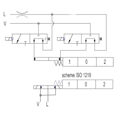 5P40 5 sectie 12V elektrisch- handbediend stuurventiel 40 l/min