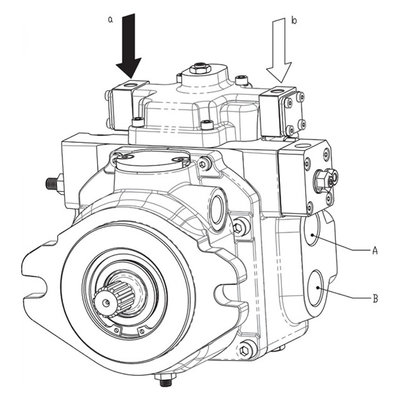 Gesloten Plunjerpomp - Verstelling hydraulisch proportioneel met terugkoppeling 21L/min