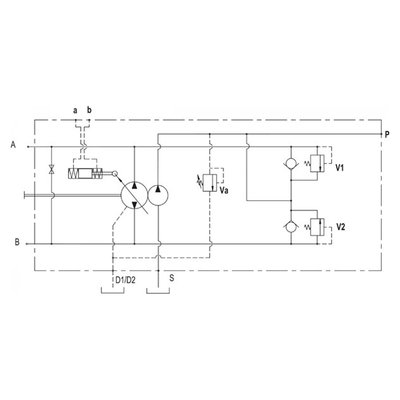Gesloten Plunjerpomp - Verstelling hydraulisch proportioneel zonder terugkoppeling 21L/min