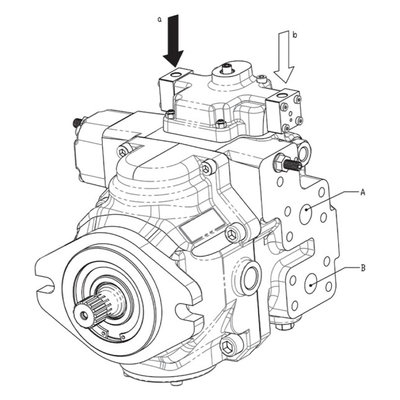 Gesloten Plunjerpomp - Verstelling hydraulisch proportioneel met terugkoppeling 46L/min