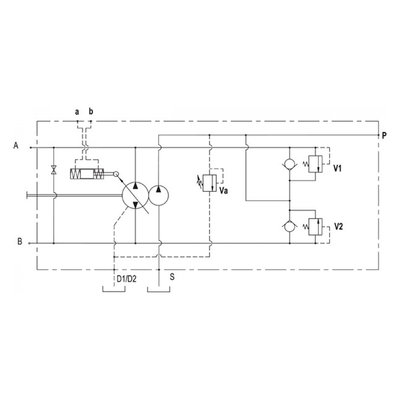 Gesloten Plunjerpomp - Verstelling hydraulisch proportioneel zonder terugkoppeling 46L/min