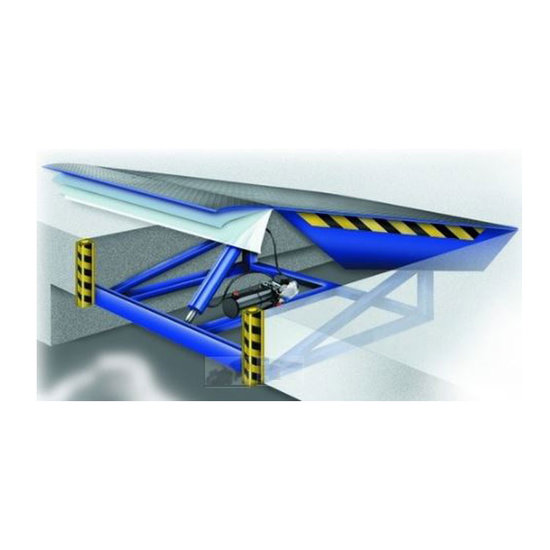 400V 0,75kw Dock leveler / laadbrug powerpack
